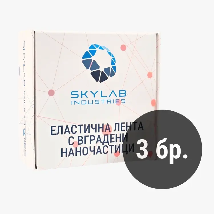 GANS лента